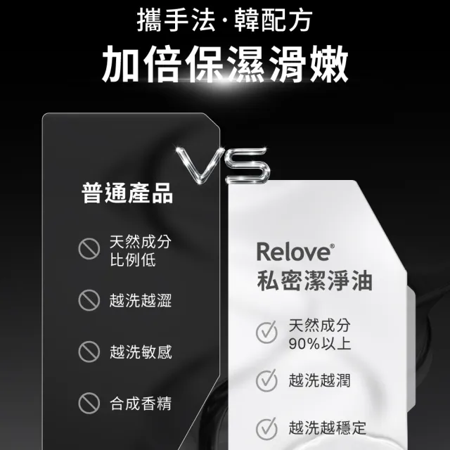【Relove】女性私密益生元彈嫩潔淨油260gx2件組(羅馬洋甘菊/花梨木 首創油+泡 私密清潔精華油)