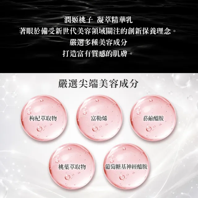 【URUHIMEMOMOKO 潤姬桃子】凝萃精華乳 (30ml X 1入瓶裝 枸杞萃取、5%菸鹼醯胺、富勒烯、葡萄糖基神經醯胺)