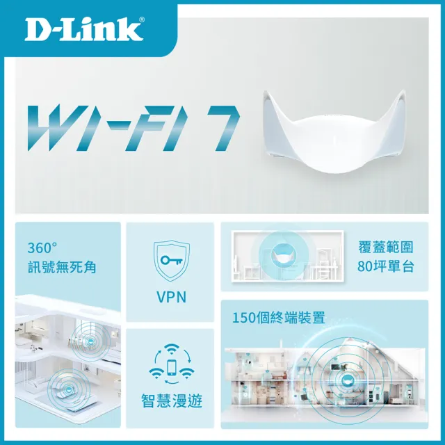 【D-Link】M36 BE3600 Wi-Fi 7無線Mesh路由器(兩入組)