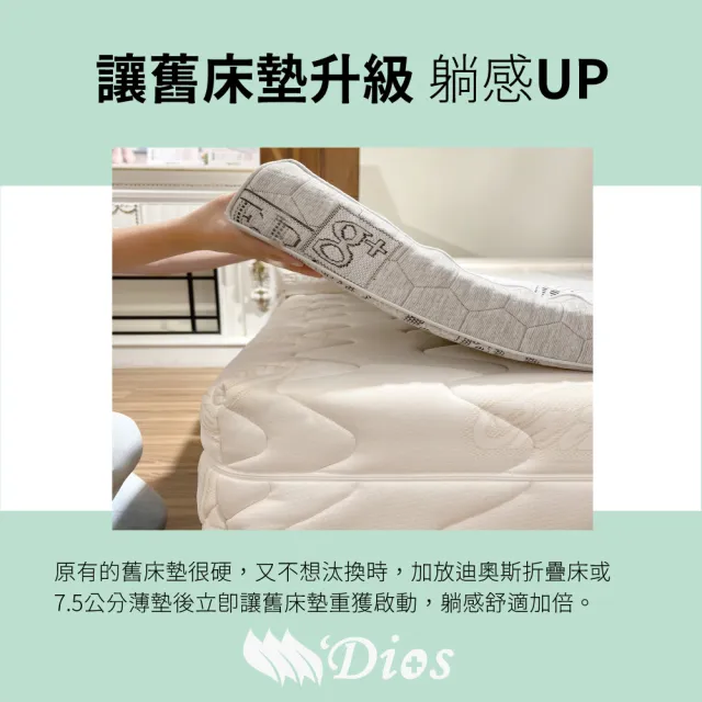 【迪奧斯】單人7.5cm舒柔表布抗菌全乳膠日式折疊床墊3x6.2尺-(學生宿舍床墊折疊床墊 天然乳膠頂級款D95)