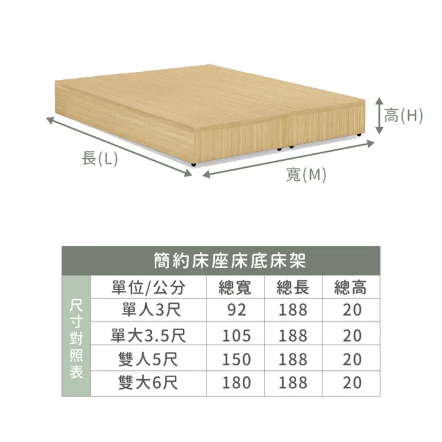 【ASSARI】雙人5尺房間組二件 床片+3分床底