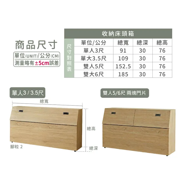 【ASSARI】雙人5尺房間組二件 床箱+側掀床架