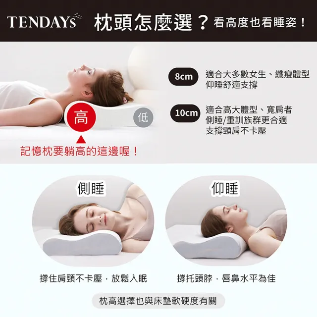 【TENDAYS】DISCOVERY柔眠枕 單入(星幻藍白 8/10cm任選 記憶枕 人體工學)