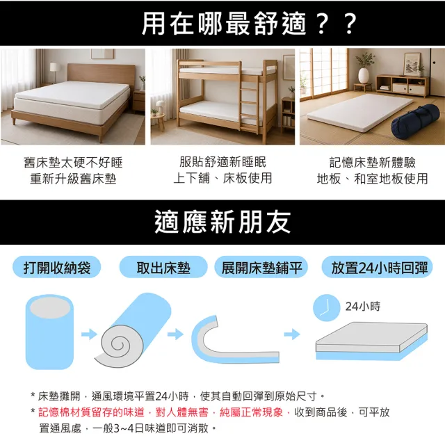 【TENDAYS】DS柔眠床墊3尺標準單人(星幻藍白 5.5cm厚 記憶床)