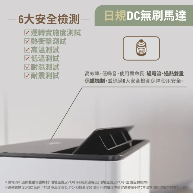 【Stadler Form】12L 新一級能效 清淨除濕機 智能 除溼機 Lukas (瑞士/日規DC馬達/乾衣/app操作/15坪/退稅