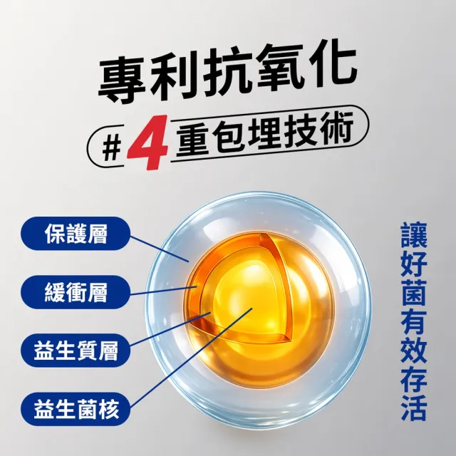 【江P生醫】500億醫研級-3效益生菌粉包 x 2入組 ( 名醫江坤俊研發 )