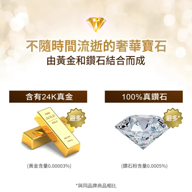 【AGE20】真鉑真金雙爆水粉餅奢華組(鉑金+皇家)2殼+4蕊SPF50+/PA++++台灣總代理