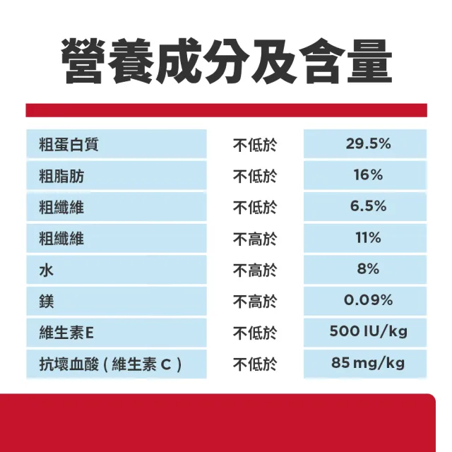 【Hills 希爾思】官方直營 泌尿道毛球控制 成貓 雞肉 7.03+1.58公斤(貓飼料 貓糧)