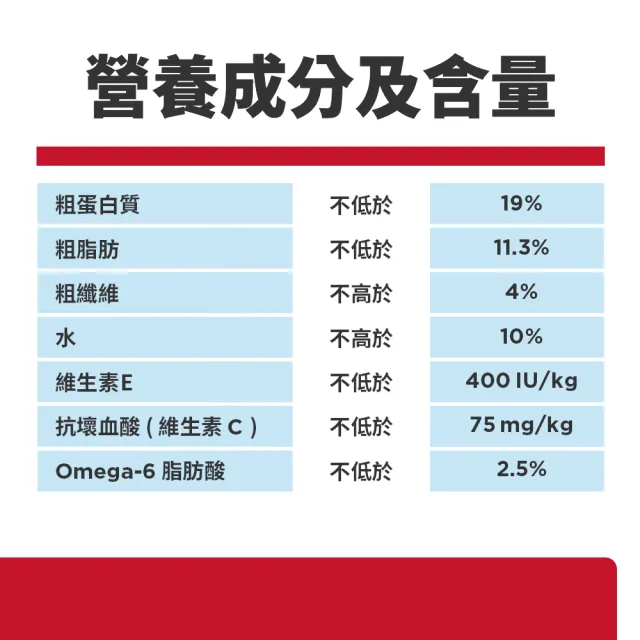 【Hills 希爾思】官方直營 成犬 小顆粒 雞肉 2.26公斤(狗飼料 狗糧 820超大牌限量搶購)