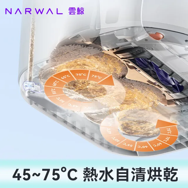 【Narwal 雲鯨】獨家限定組合! Z10仿生手智能掃拖機器人+摩飛多功能料理電烤盤-「最強CP組」