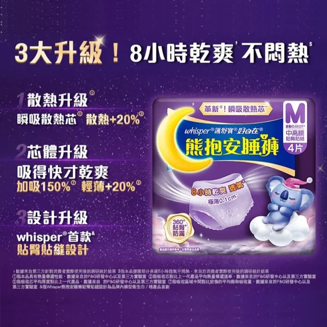 【好自在】無痕早安褲/奢柔褲 熊抱安睡褲 一年超值組-生理褲/衛生棉褲(安睡褲48片、無痕褲36片)
