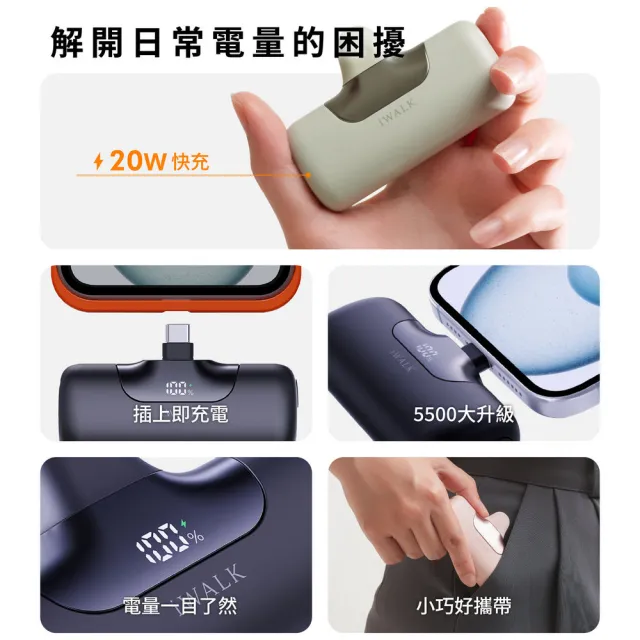 【iWALK】六代口袋行動電源 5500mah LPB5500PC 20w快充 type-c(任意切換充電模式.出國行動電源.WH標示)