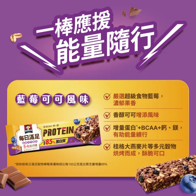 【QUAKER 桂格】每日滿足蛋白穀物棒x48條/箱出(藍莓可可)(中元普渡拜拜)