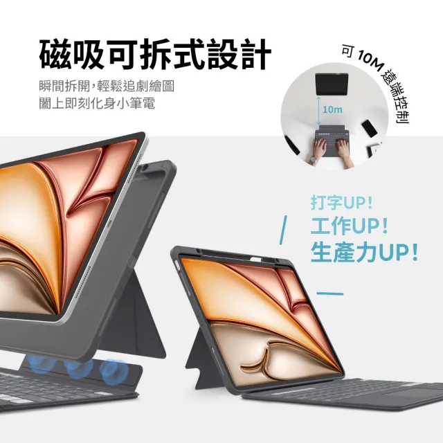 【eiP】Magnetix 2 iPad鍵盤 磁吸可拆式藍牙鍵盤(iPad Air4/5/M2/M3/M4/Air11/Pro11 1-4代)
