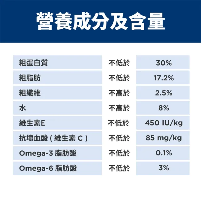 【Hills 希爾思】官方直營 敏感胃腸與皮膚 成貓 雞肉 1.58公斤×2包(貓飼料 貓糧 寵物飼料 天然食材)
