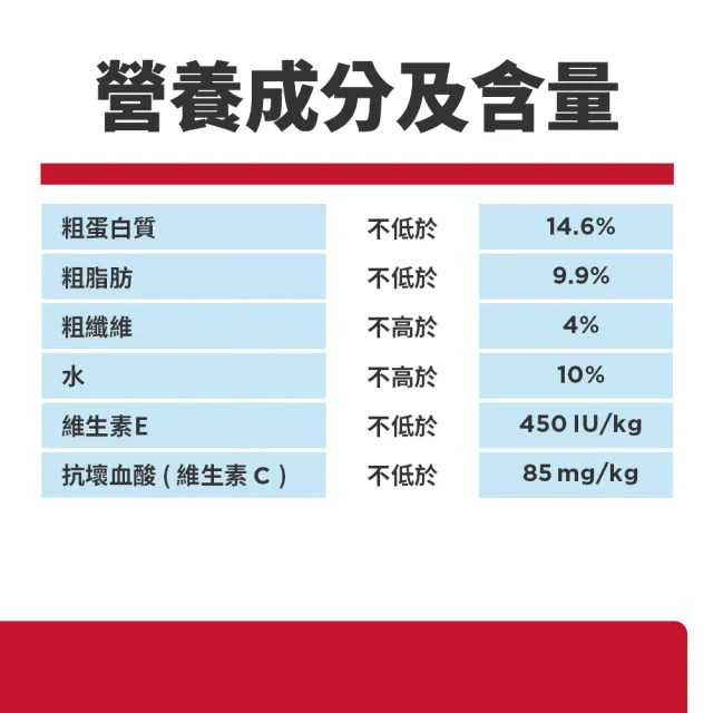 【Hills 希爾思】高齡犬 小顆粒 雞肉 2公斤×2包(狗飼料 狗糧 老犬 寵物飼料 天然食材)