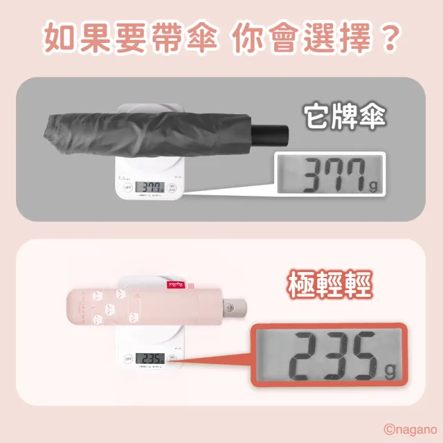 【雨傘王】BigRed極輕輕 Chiikawa 吉伊卡哇 自動傘 輕量 折疊傘 黑膠 防曬降溫 1人撐(終身免費維修)