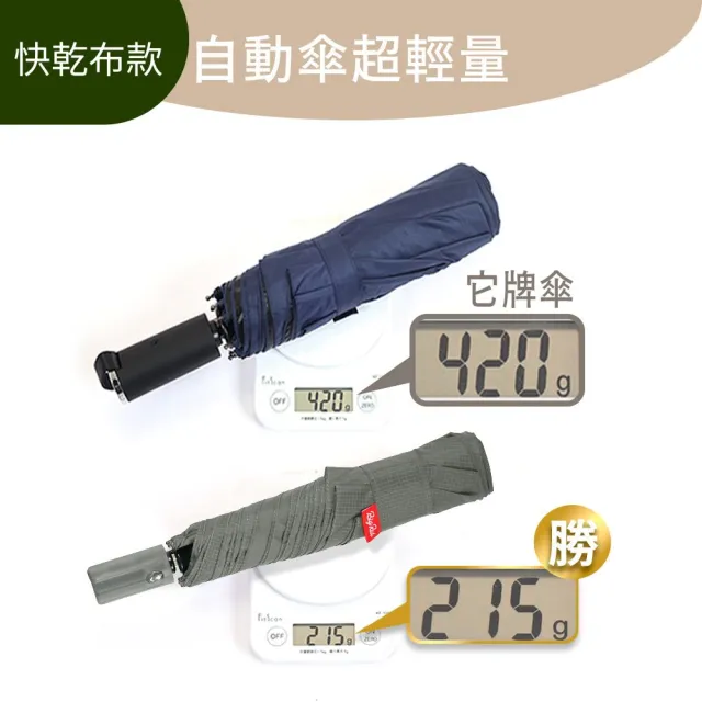 【雨傘王】BigRed 極輕薄系列 安全防回彈 折疊傘 自動傘 超輕量 防曬 降溫 抗UV 1-2人撐(終身免費維修*)