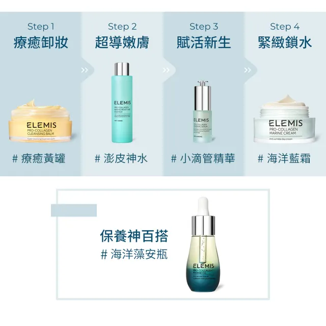 【ELEMIS 愛莉美】海洋膠原新生精華 15ml(#小滴管精華 #植萃A醇)