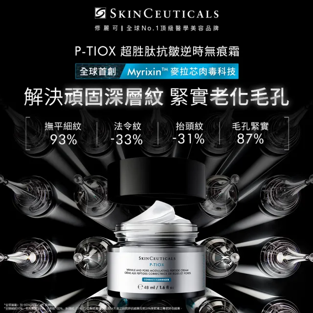 【Skin Ceuticals 修麗可】抗皺緊緻★P-TIOX超胜抗皺逆時無痕霜 48ml限定組_2