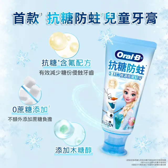 【Oral-B 歐樂B】抗糖防蛀兒童牙膏60g (冰雪奇緣 草莓/史迪奇 白桃) 含氟牙膏/含氟量950ppm