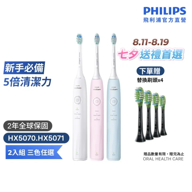 【Philips 飛利浦】HX5070/5071 Sonicare舒適清潔音波電動牙刷2入組(2026新品/壓力感應/3種模式/官方直營)
