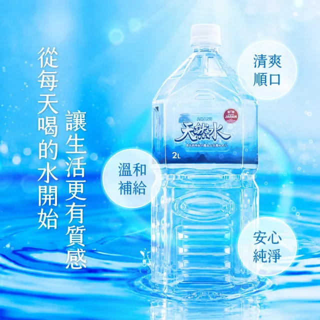 【AMANO】日本進口霧島山系天然水 2000mlx3箱(共18入) 官方直營
