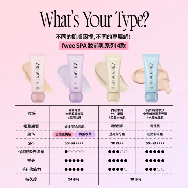 【fwee】(全新2色) SPA空氣感UV提亮妝前乳