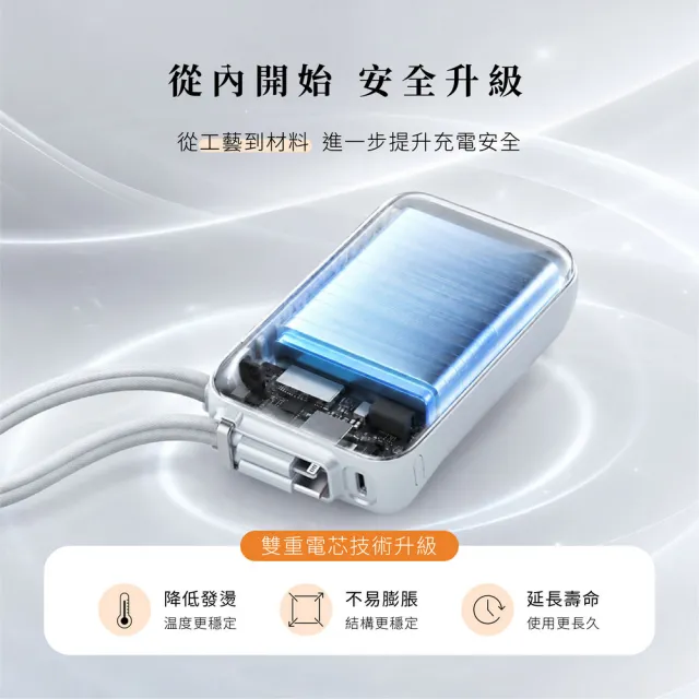 【GUXON】極方塊雙線行動電源 GFC930 固態行動電源 10000mAh 大容量行動電源 可上飛機