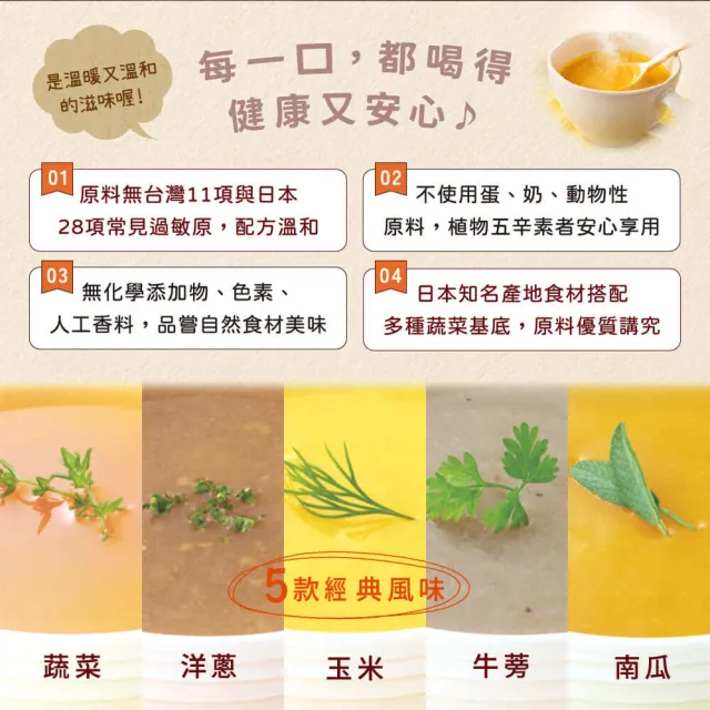 【LOHASOUP】自然味系列濃湯5入組-口味任選(南瓜/玉米/洋蔥/牛蒡/蔬菜)