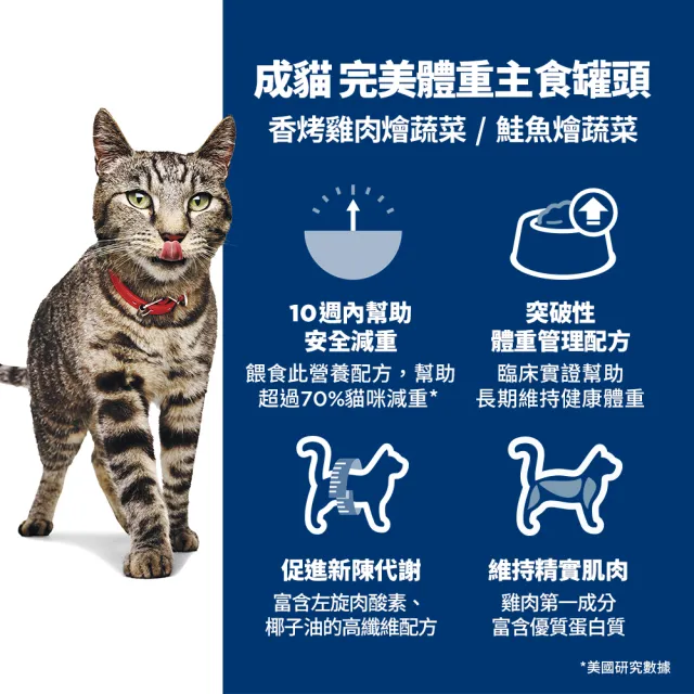 【Hills 希爾思】官方直營 成貓主食罐 泌尿道毛球/完美體重/敏感胃腸/完美消化 82公克×24入(貓罐頭)