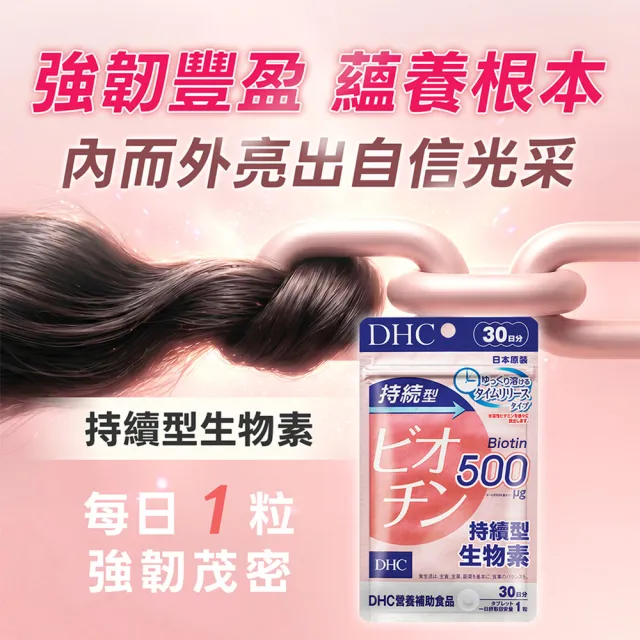 【DHC】雙倍美力黃金組(活力鋅元素30日份 2入+持續型生物素30日份 2入)