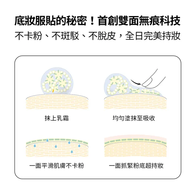 【Bobbi Brown 芭比波朗】全新升級 維他命超完美乳霜50ml(面霜/橘子霜)