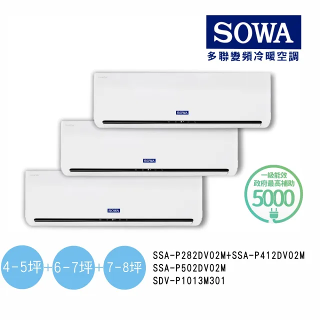 【SOWA 首華】空調速配★4坪+6坪+8坪一對三變頻冷暖分離式空調(SDV-P1012M301M/P282+412+502DV02M)