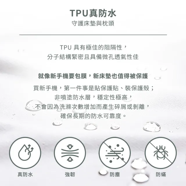 【mo select】床包+枕套合購 輕盈防護防水立體床包式保潔墊-單人/雙人/加大/特大 任選(mo選)