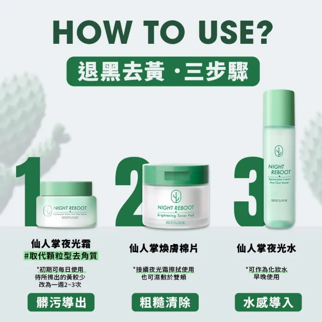 【SEXYLOOK 西西露】仙人掌夜光煥膚組(夜光霜50ml+夜光水150ml)#新客超值組