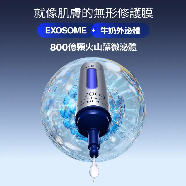 【MIRAE 未來美】專業院線韓國PDRN+牛奶外泌體新生精華 120mL霸容量 (精華*1+補充管*7)