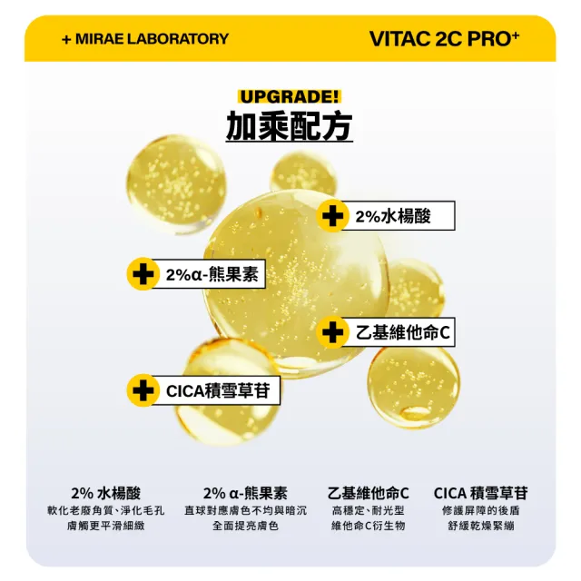 【MIRAE 未來美】PRO+超級2C 維他命C美白淡斑精華 囤貨組 (共3入)