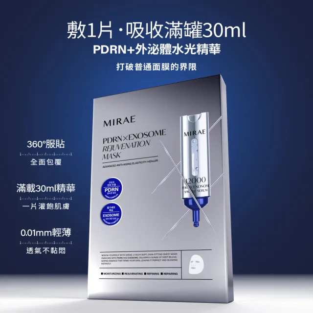 【MIRAE 未來美】專業院線韓國PDRN+牛奶外泌體新生面膜 10盒組(3片/盒)
