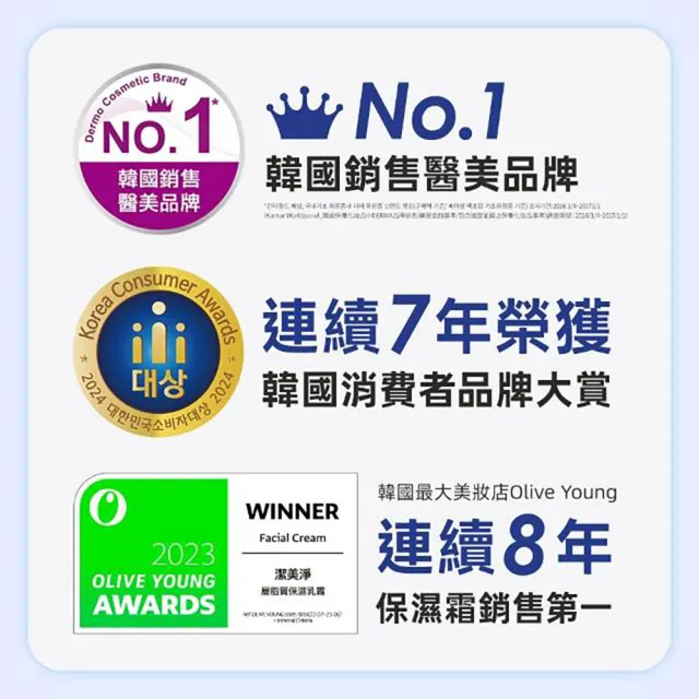 【PHYSIOGEL 潔美淨】買1送1★層脂質潔淨泡泡凝露150ml_共2入(泡沫款洗面露/洗面乳/敏感肌/韓國)