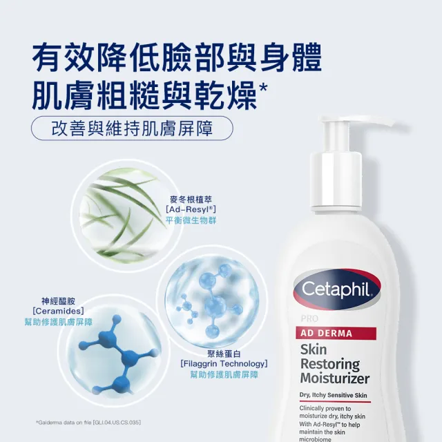 【Cetaphil 舒特膚】官方直營 AD益膚康修護滋養乳液 295ml(臉部身體乳液/益膚保濕)