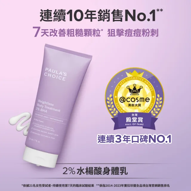 【PAULA’S CHOICE 寶拉珍選】2％水楊酸身體乳 3入組