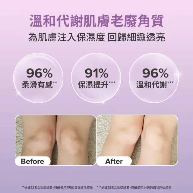 【PAULA’S CHOICE 寶拉珍選】10％果酸身體乳210ml 2入組