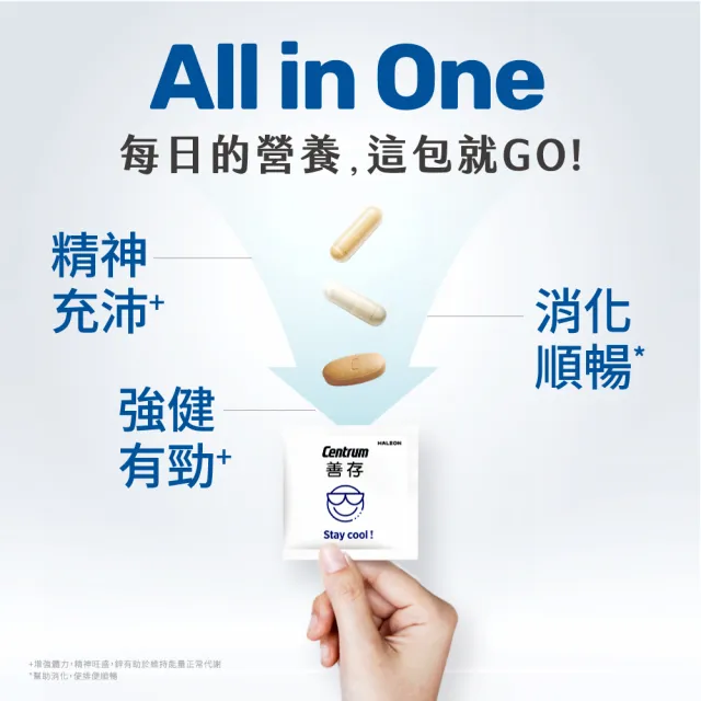 【CENTRUM 善存】任選-我的每日營養 成人男/女性專屬隨身包 3入組(20包入/盒)