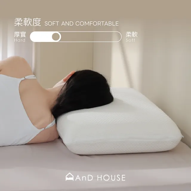 【AnD HOUSE 安庭家居】買1送1 頸護記憶枕 送 40支天絲兩用被套(多色任選)