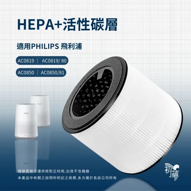【初蘊】適用 PHILIPS飛利浦 AC0819 AC0819/80 AC0850 AC0850/81空氣清淨機濾網