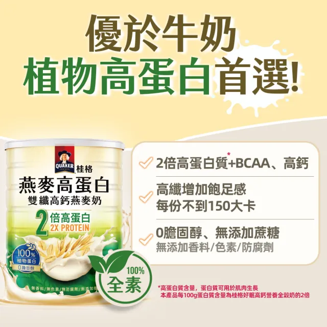 【QUAKER 桂格】燕麥高蛋白雙纖高鈣燕麥奶1000g×2罐(優於牛奶 植物高蛋白首選)