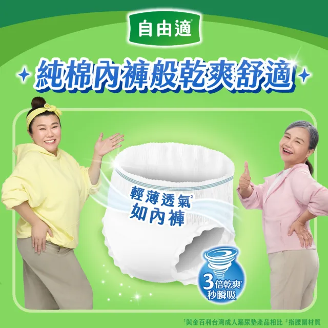 【自由適】輕薄心安活力褲 M-XL 1箱(成人紙尿褲/褲型紙尿褲/成人尿布)