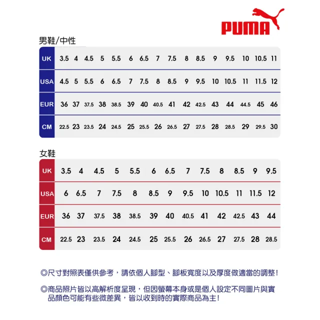 【PUMA】女慢跑休閒鞋-海外限定款式