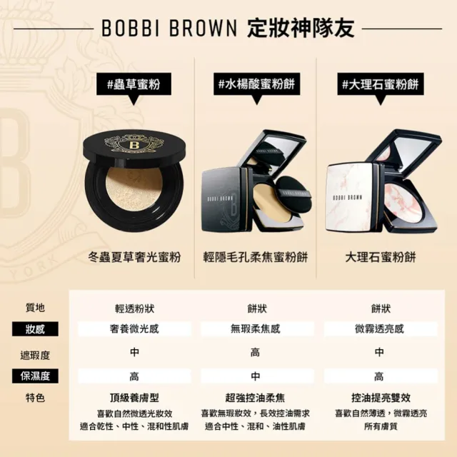 【Bobbi Brown 芭比波朗】冬蟲夏草完美持妝定妝組(亮膚持妝乳 SPF 24 PA++ 40ml+奢光蜜粉10g/防曬)